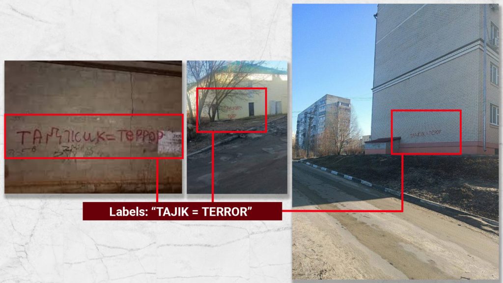 “TAJIK = TERROR” labels on the houses where Tajikistan citizens are thought to reside, the city of Oryol (administrative center of Oryol Oblast, Russia). 
Photos from oreltimes.ru