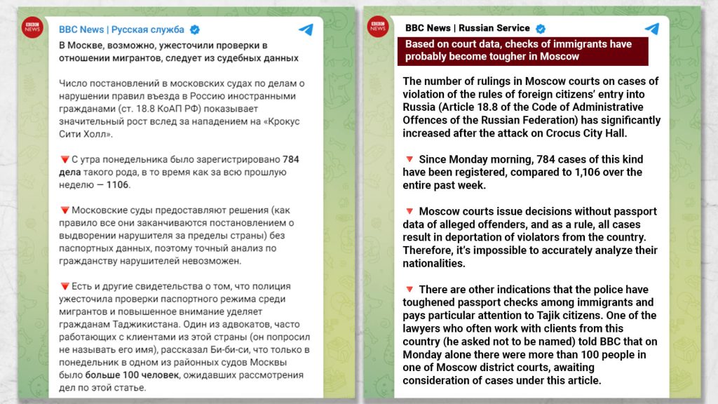 Screenshot from “BBC Russian Service” Telegram  Channel