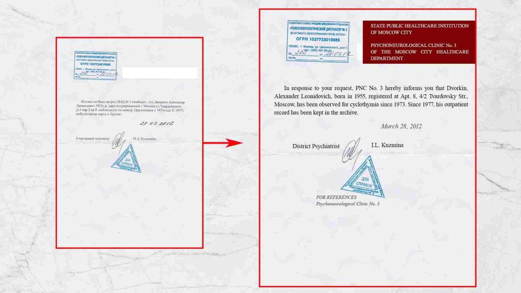 Documents, mental illness of Alexander Dvorkin