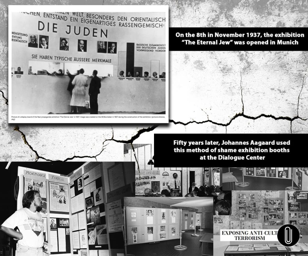 On November 8, 1937, the “Eternal Jew” exhibition opened in Munich