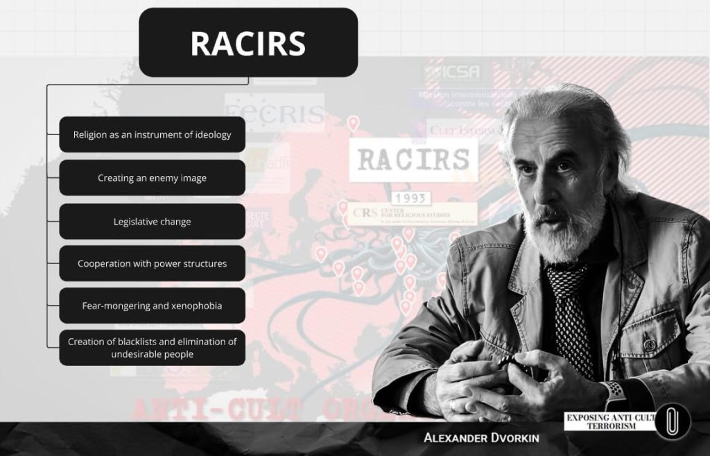 RACIRS (Russian Association of Centers for the Study of Religions and Sects)