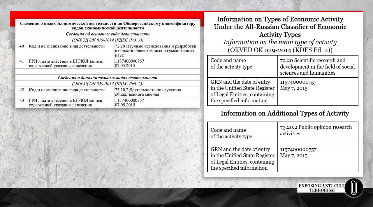 Source: egrul.nalog.ru 8