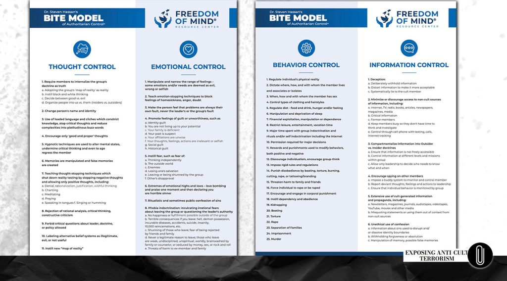 BITE Model checklist where Hassan himself fits the majority of characteristics across all four evaluation categories